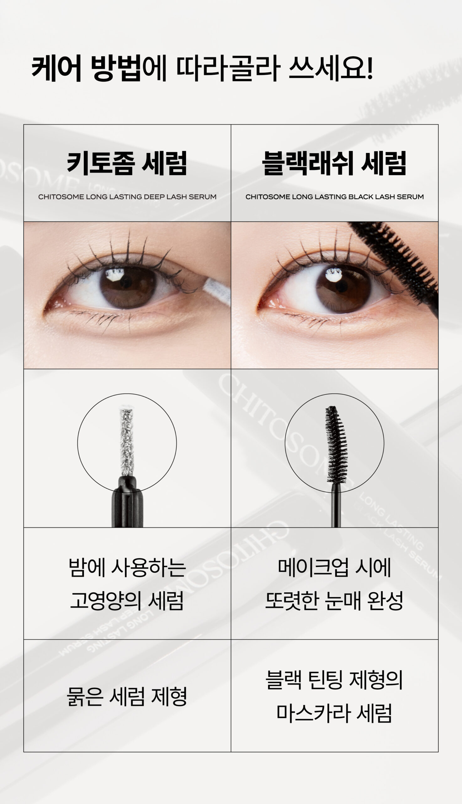 키토좀세럼1